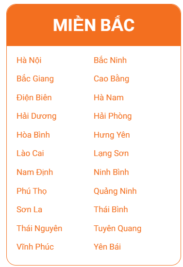 Sản Phẩm FPT